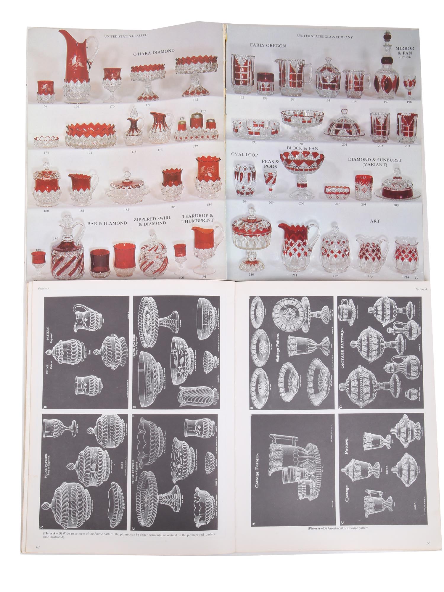 PATTERN GLASS COLLECTING BOOKS AND PUBLICATIONS PIC-4